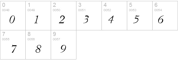 Bloodhound Lite Italic details - Free Fonts at FontZone.net