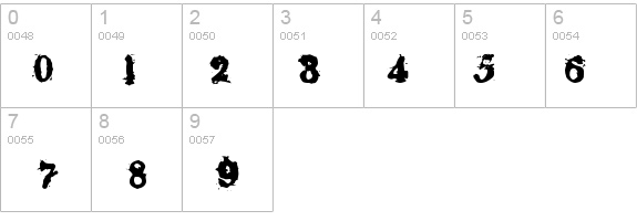 BlotterRoman-Regular details - Free Fonts at FontZone.net