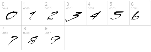 BlottoooWobbly details - Free Fonts at FontZone.net