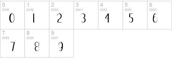Blue Melody details - Free Fonts at FontZone.net