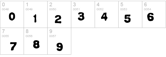 BlueVelvet Royal details - Free Fonts at FontZone.net