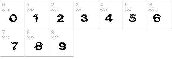 Blur-Extended Normal details - Free Fonts at FontZone.net