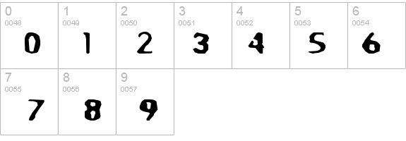Blurrd details - Free Fonts at FontZone.net