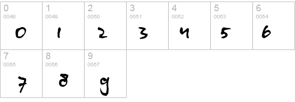 blzee details - Free Fonts at FontZone.net