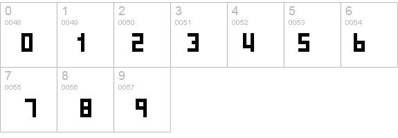 BM micro7 A7 details - Free Fonts at FontZone.net