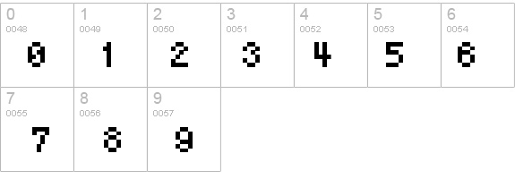 BM mini A8 details - Free Fonts at FontZone.net