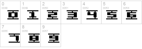 BM plamo A9 details - Free Fonts at FontZone.net