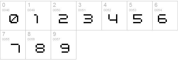BM space A9 details - Free Fonts at FontZone.net