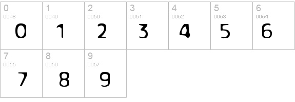 BN-Aliens details - Free Fonts at FontZone.net