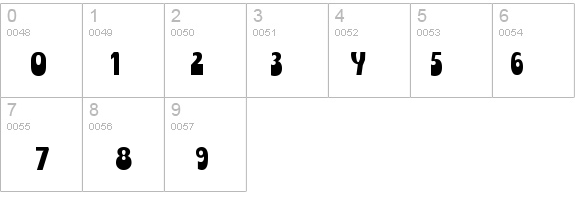 BN Begilophim details - Free Fonts at FontZone.net