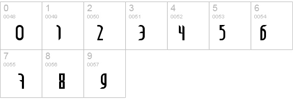 BN Blade details - Free Fonts at FontZone.net