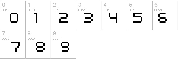 BN Buttercup details - Free Fonts at FontZone.net