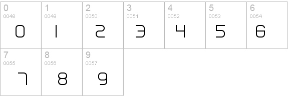 BN Dragon details - Free Fonts at FontZone.net
