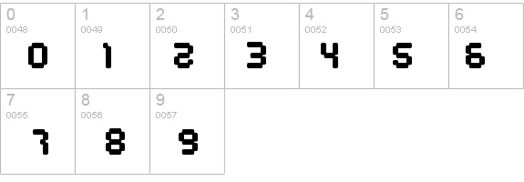 BN Emulator details - Free Fonts at FontZone.net