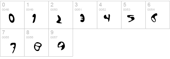 BN Funky! details - Free Fonts at FontZone.net