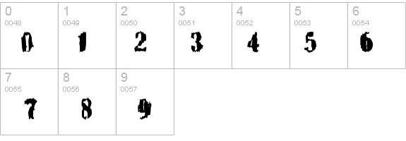 BN-Yiftach details - Free Fonts at FontZone.net