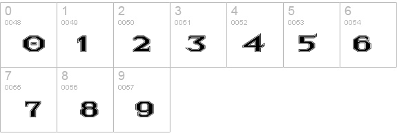 board details - Free Fonts at FontZone.net