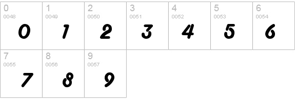 BoaScript Regular details - Free Fonts at FontZone.net