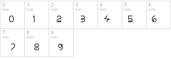 BobbyPin Regular details - Free Fonts at FontZone.net
