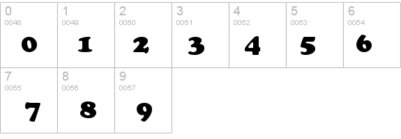 BobDylan details - Free Fonts at FontZone.net