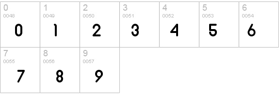 Bobel details - Free Fonts at FontZone.net