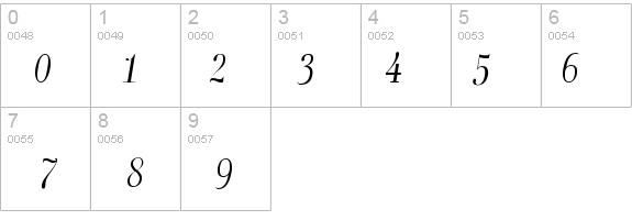 Boberia LL Light Italic details - Free Fonts at FontZone.net