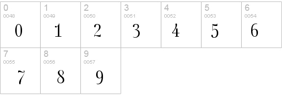 BoberiaLL details - Free Fonts at FontZone.net