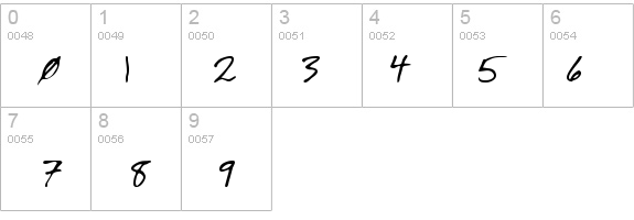 Bobz Regular details - Free Fonts at FontZone.net