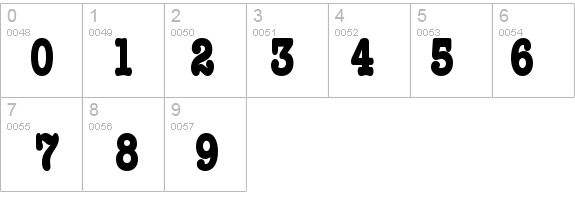 BocciText13 Bold details - Free Fonts at FontZone.net