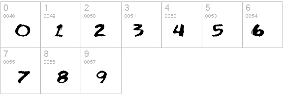BocciWorksBold55 Bold details - Free Fonts at FontZone.net