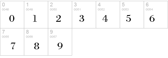 Bodoni CG ATT details - Free Fonts at FontZone.net