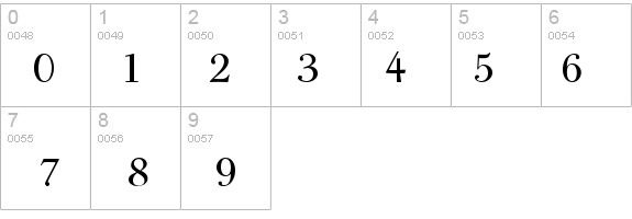 BodoOldDB Normal details - Free Fonts at FontZone.net