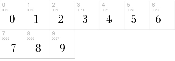 Bodoxi-Light details - Free Fonts at FontZone.net
