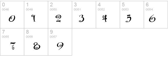 Boingo details - Free Fonts at FontZone.net