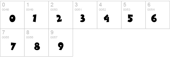 BoinkPlain details - Free Fonts at FontZone.net