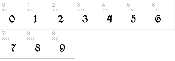 BoisterBlack details - Free Fonts at FontZone.net