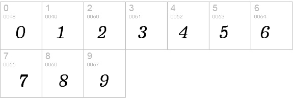 BoldfaceItalic-SemiBold-Italic details - Free Fonts at FontZone.net