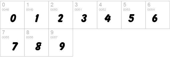 Bologna details - Free Fonts at FontZone.net