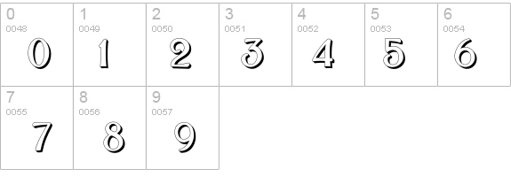 Bolton Sans Embossed details - Free Fonts at FontZone.net