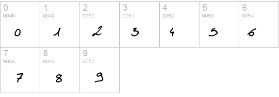 Boluge details - Free Fonts at FontZone.net