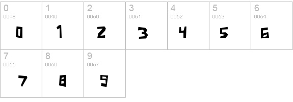 Boma Normal details - Free Fonts at FontZone.net