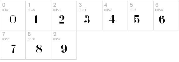 Bonaparte details - Free Fonts at FontZone.net