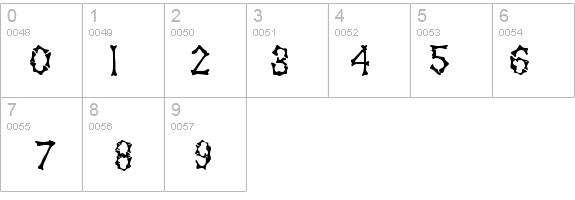 Bones Regular details - Free Fonts at FontZone.net