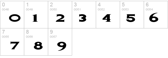 BonJovi details - Free Fonts at FontZone.net