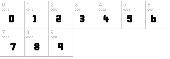 Bonk Fatty details - Free Fonts at FontZone.net