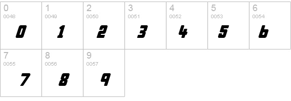 Bonk Italic details - Free Fonts at FontZone.net