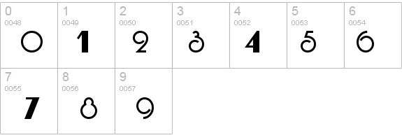 BoogieNightsNF details - Free Fonts at FontZone.net