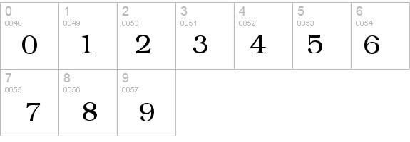 BookFont details - Free Fonts at FontZone.net