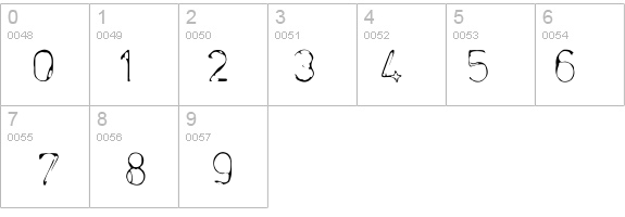 Boomshanker-Light details - Free Fonts at FontZone.net