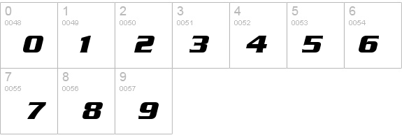 Boost SSi Bold Italic details - Free Fonts at FontZone.net